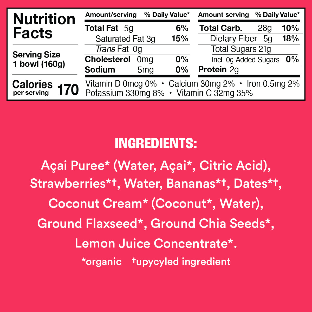 Berry Açai Smoothie Bowl