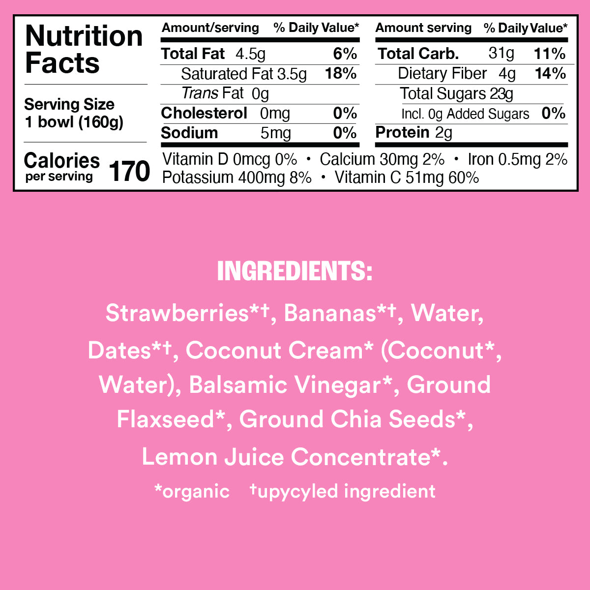 Strawberry Smoothie Bowl